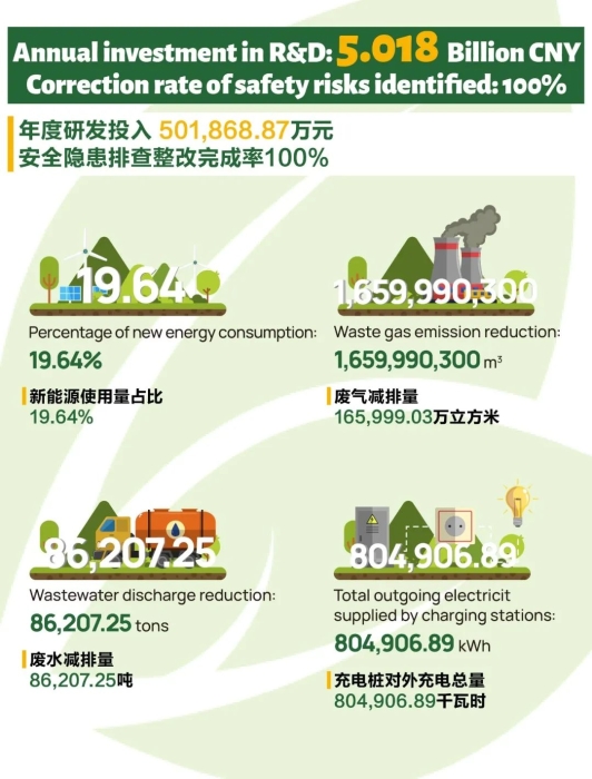 云顶集团·(中国区)最新官方网站