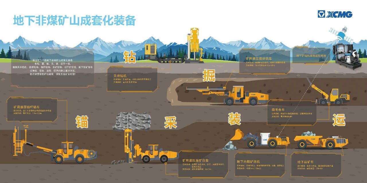 云顶集团·(中国区)最新官方网站