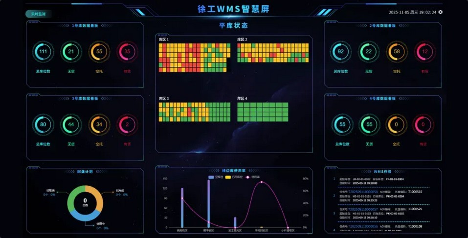 云顶集团官网