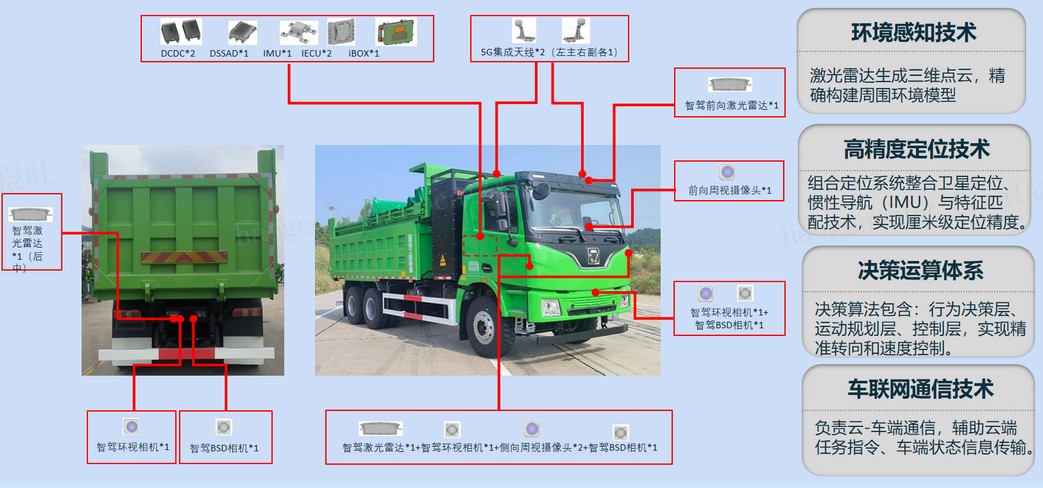 云顶集团官网