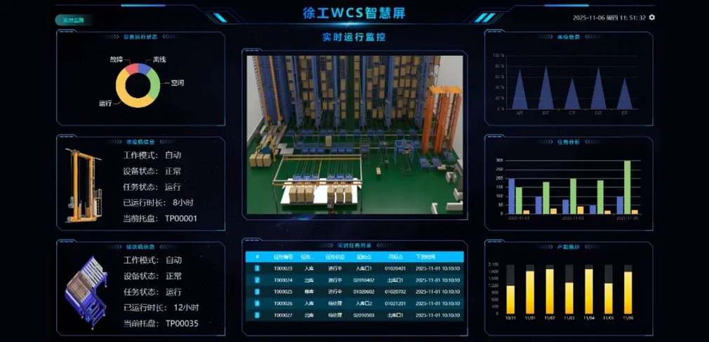云顶集团官网