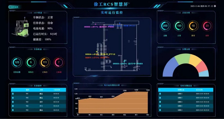 云顶集团官网