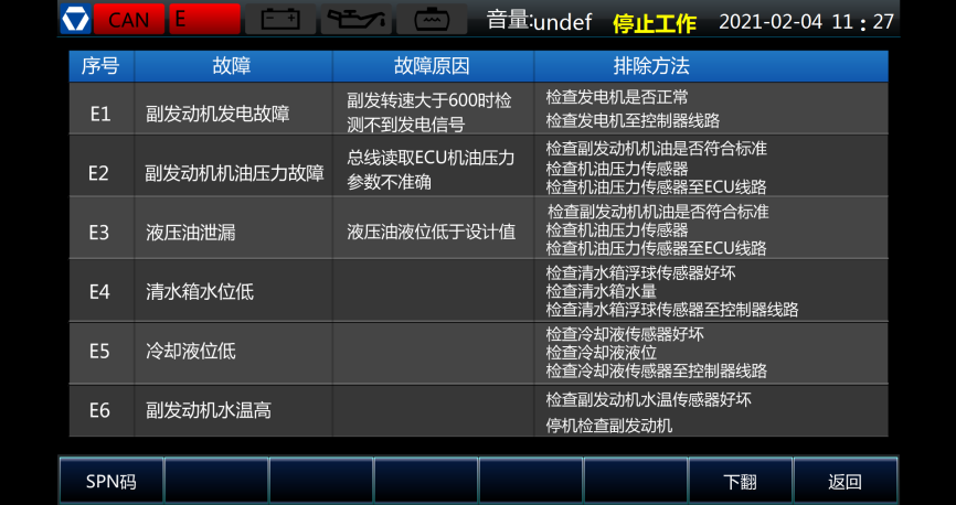 云顶集团·(中国区)最新官方网站