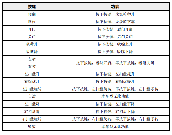 云顶集团·(中国区)最新官方网站